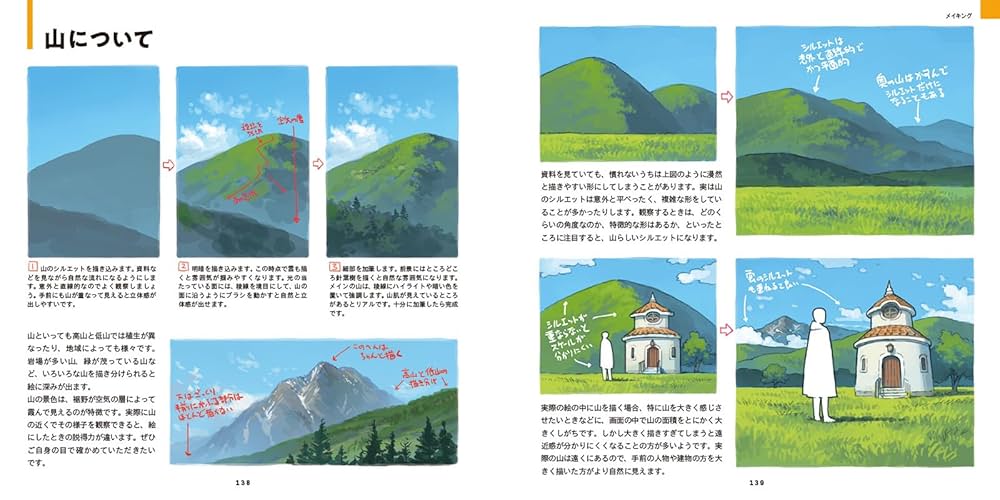 Amazon.com: TIPS！ 絵が描きたくなるヒント集〈ダウンロード
